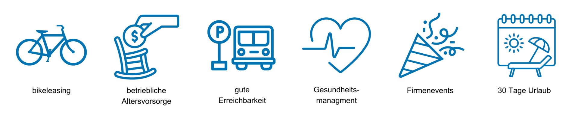 Benefits Schiff e1747812470715